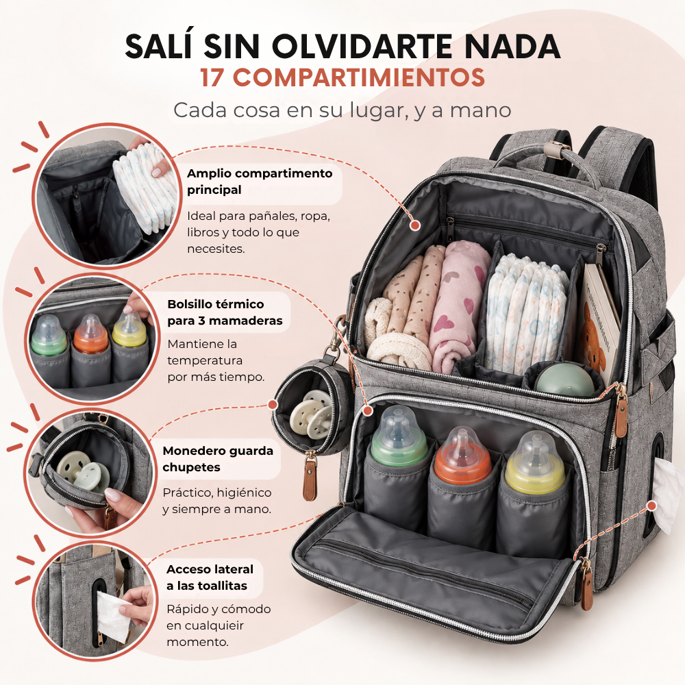 Mochila Maternal 3 en 1 — con Cambiador y Cuna Plegable