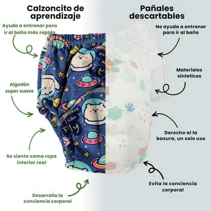 Calzoncito de aprendizaje para ir al baño