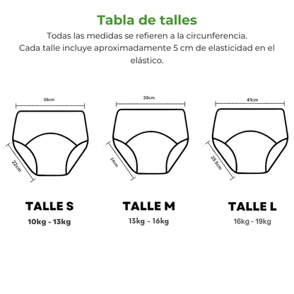 Calzoncito de aprendizaje para ir al baño
